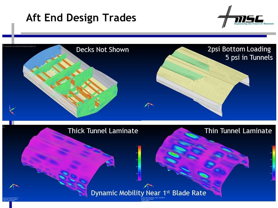 Jarrett Bay 90 Project Ireland Engineering