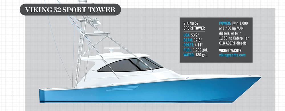 Viking 52 Sport Tower