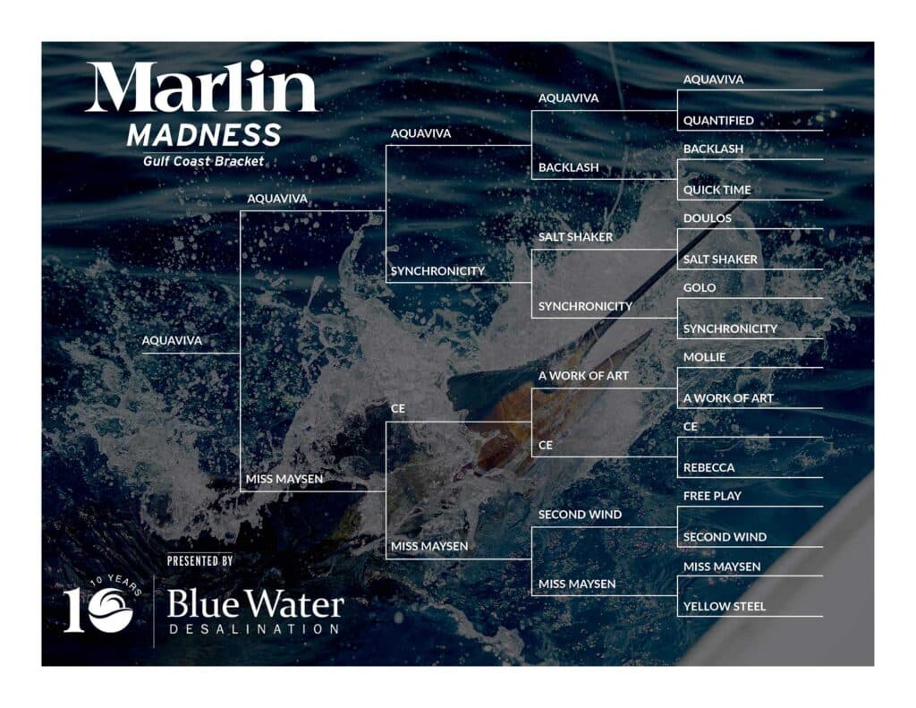 Marlin Madness 2024 Gulf Coast Bracket Top 4