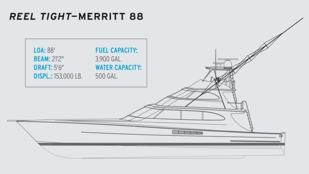 A digital rendering of a sport-fishing boat.