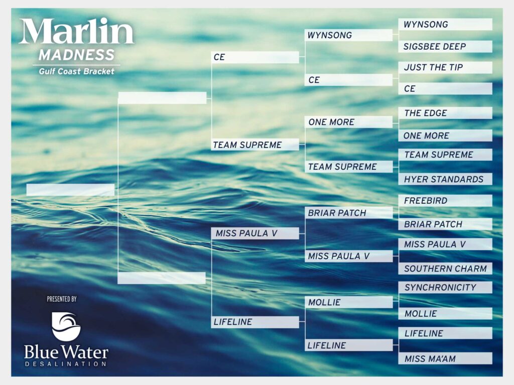 Marlin Madness Sweet 16 Bracket, Gulf Coast